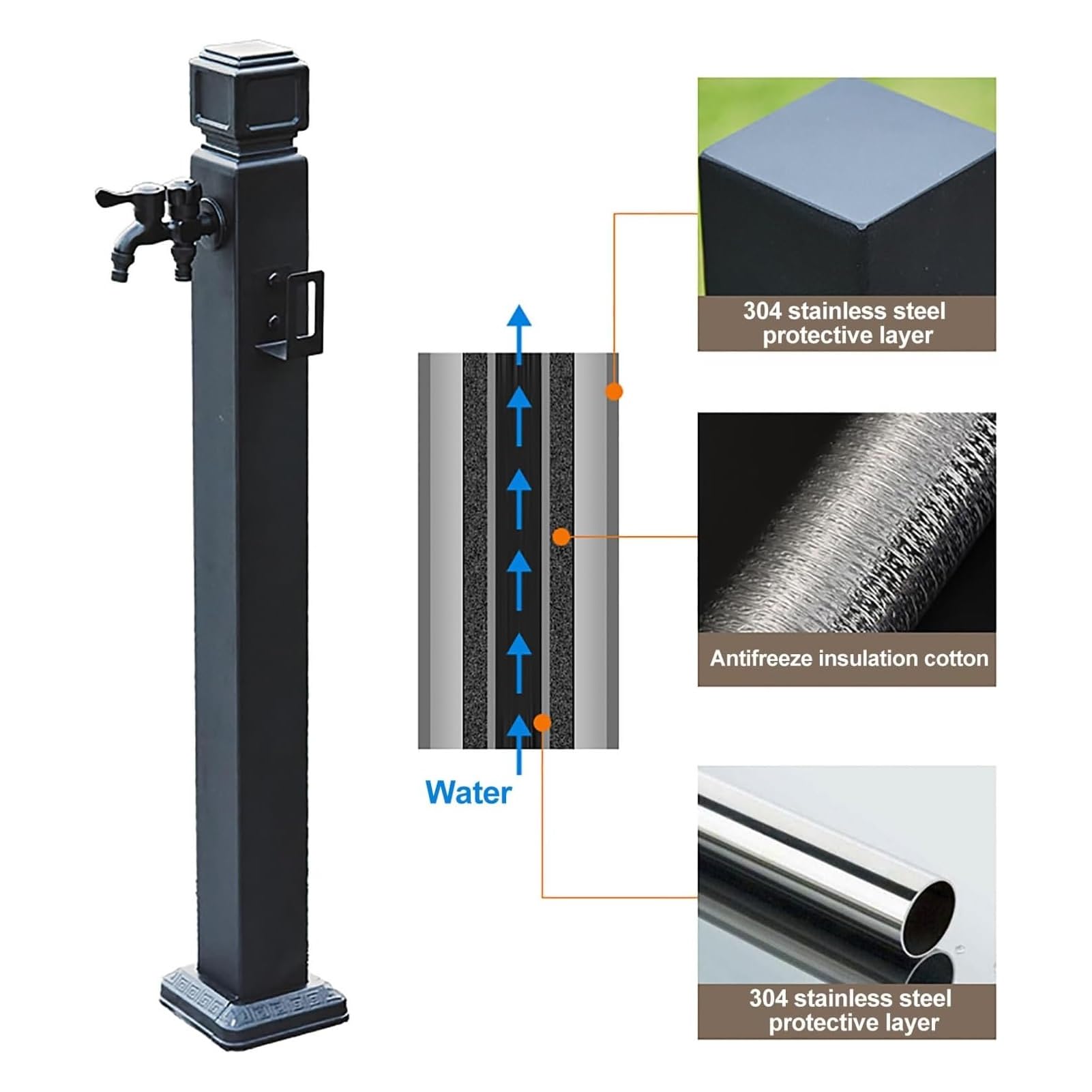 Columna de agua vertical para jardín, poste de agua independiente para exteriores con doble manguera para grifo, solución de riego de patio de 95 cm, ideal para riego y cuidado del jardín.