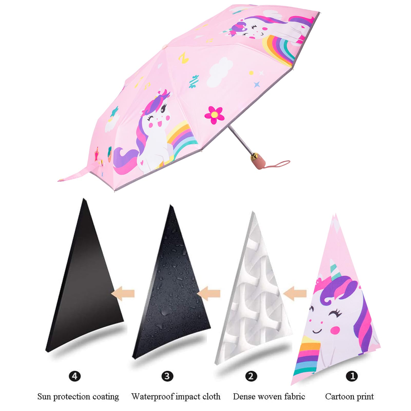 Paraguas plegable automático para niños, cierre abierto, caricatura, resistente a los rayos UV, diseño antirrebote, paraguas compacto al viento y resistente al agua para niños y niñas #2 5