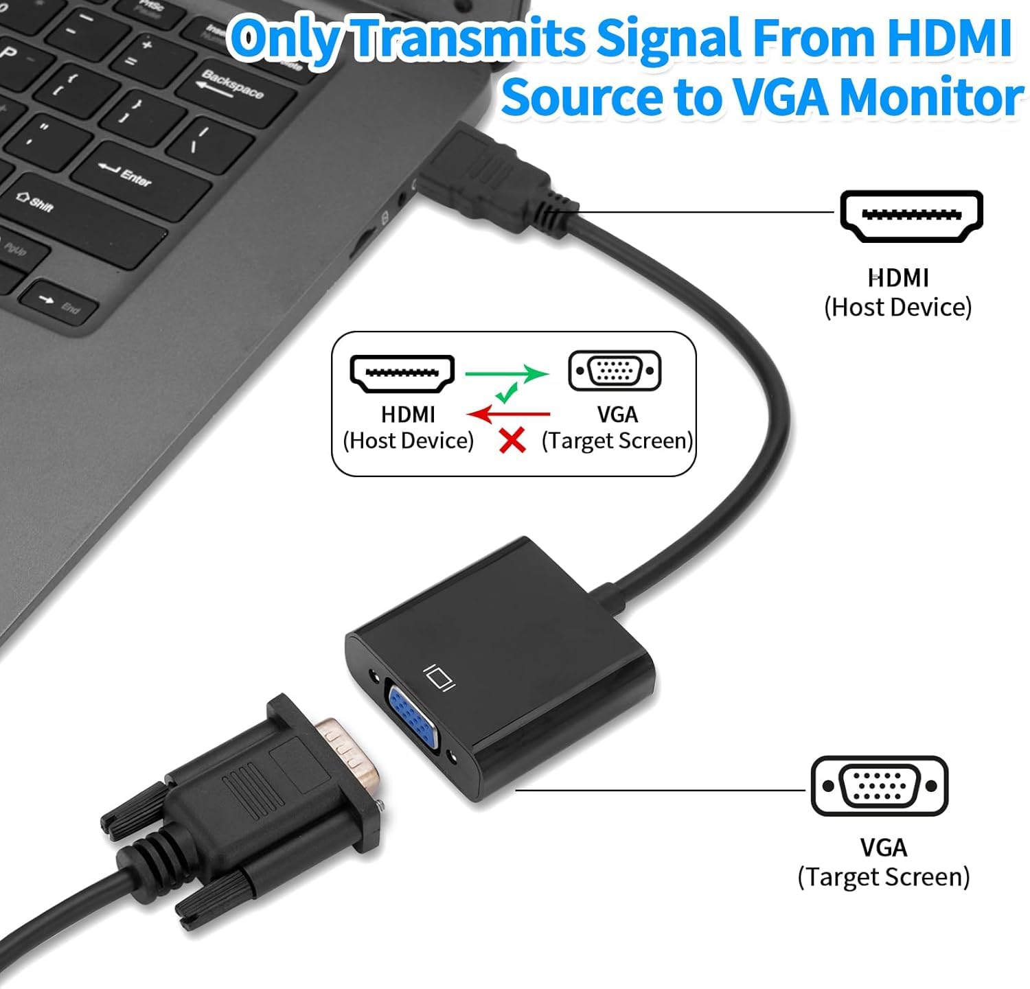 YIIFELL Adattatore HDMI a VGA, Unidirezionale HDMI a VGA 1080P (Maschio a Femmina) per Computer, Desktop, Laptop, PC, Monitor, Proiettore, HDTV, Chromebook, Xbox e altro ancora