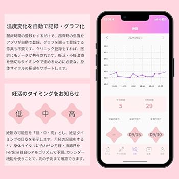 Fertism 超薄型体温計 JW105F6 Amazon.co.jp: Fertism フェルティズム 温度計 妊活 妊活グッズ
