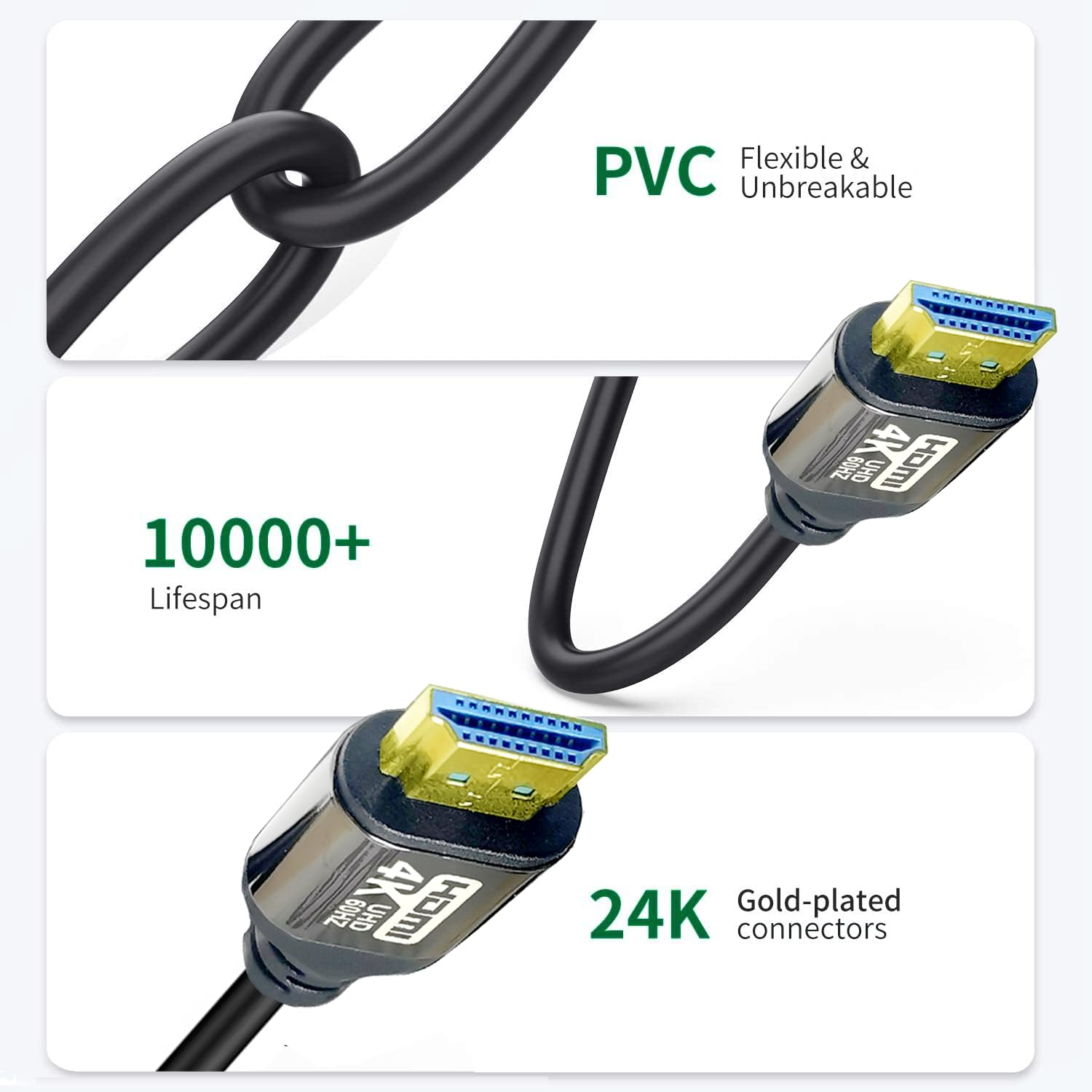 Cavo HDMI 4K da 30,5 m, cavi HDMI ad alta velocità (4K30HZ, 14,4 Gbps, 1080P), cavo Ethernet Audio Return Video HDMI 4K, connettori placcati oro ad altissima velocità, compatibile con Playstation Arc