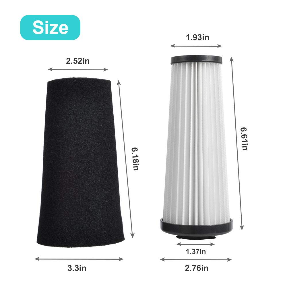 Genuine Eureka DCF-21 Filter 68931 - 1 filter