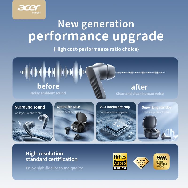 Acer Wireless Earbuds Bluetooth Noise Cancelling Headphones - image 2