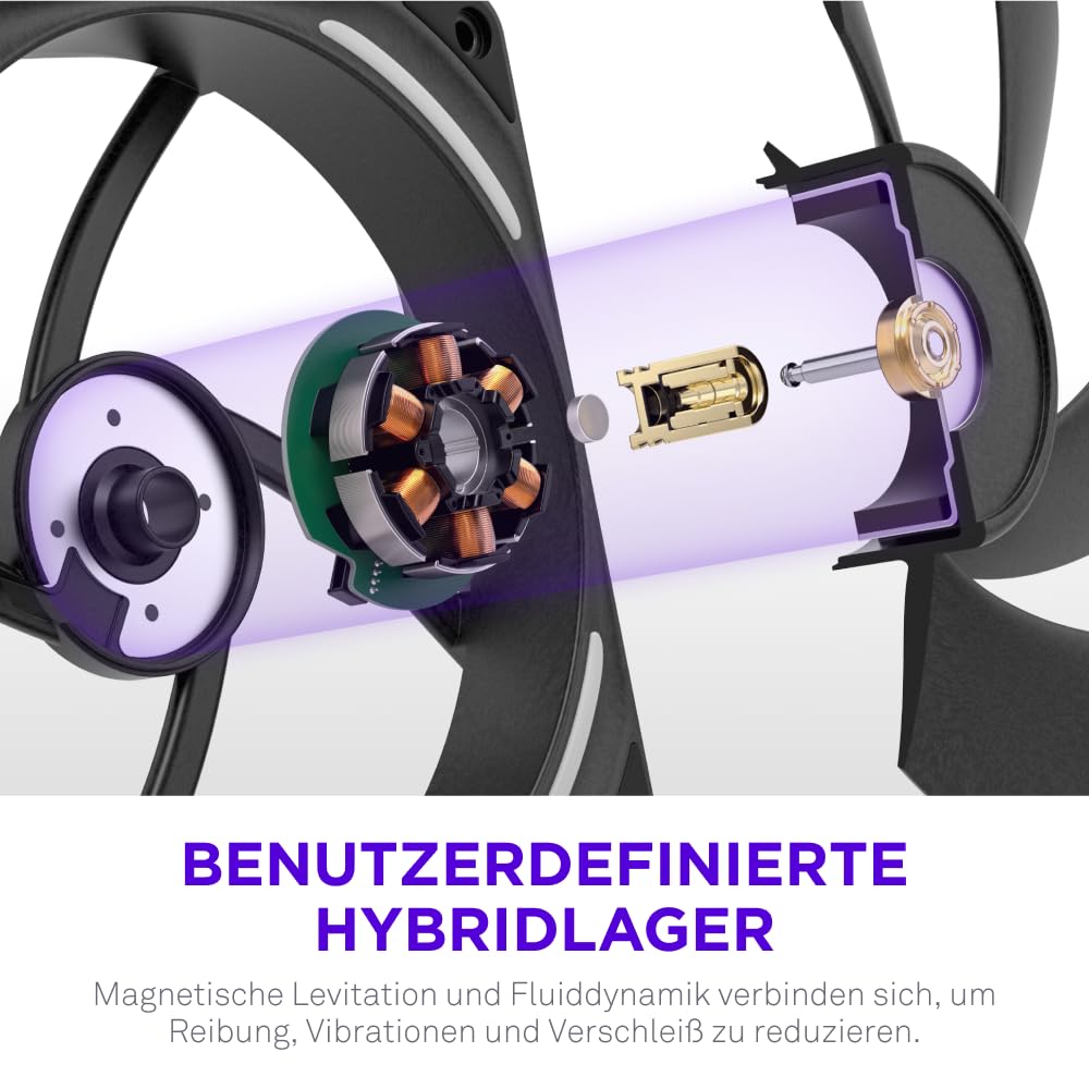 NZXT F280X - 280mm single-frame PWM RGB Performance-Lüfter - Schwarz | 280mm single-frame Einheit mit zwei 140mm RGB-Lüftern. Max. Airflow und statischer Druck, CAM-synchrone Beleuchtung.