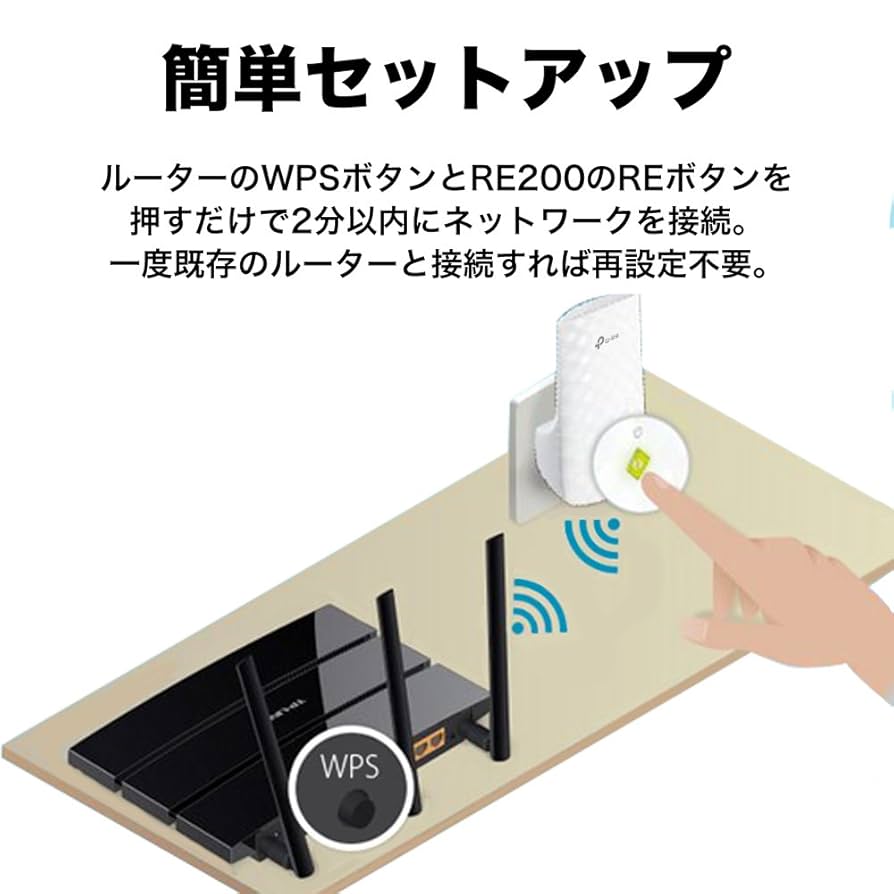 Amazon.co.jp: TP-Link WiFi 無線LAN 中継器 11ac AC750 433+