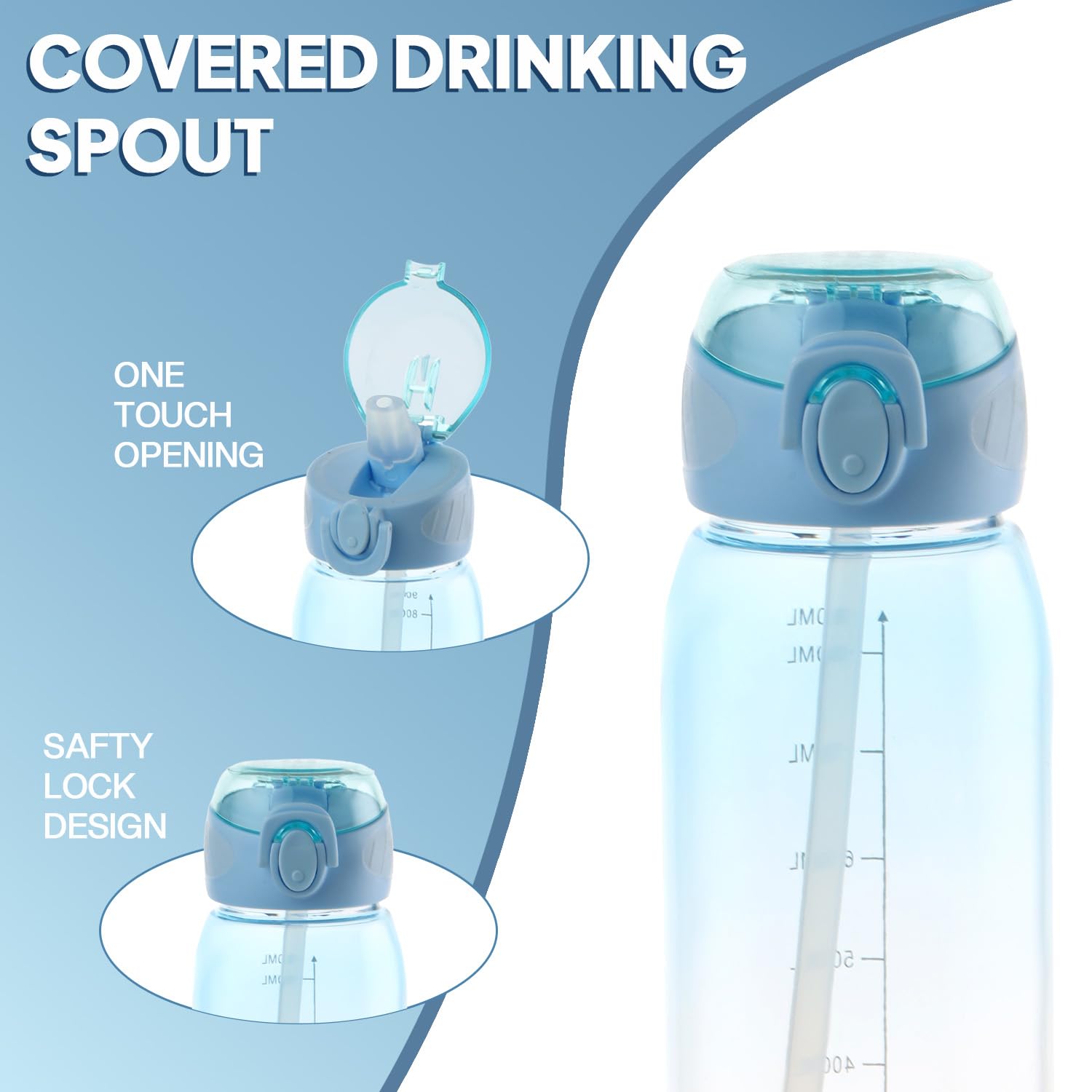 Cello Inspire Water Bottle - 900ml, Leakproof & BPA-Free -4 Cello Inspire Water Bottle - 900ml, Leakproof & BPA-Free -4