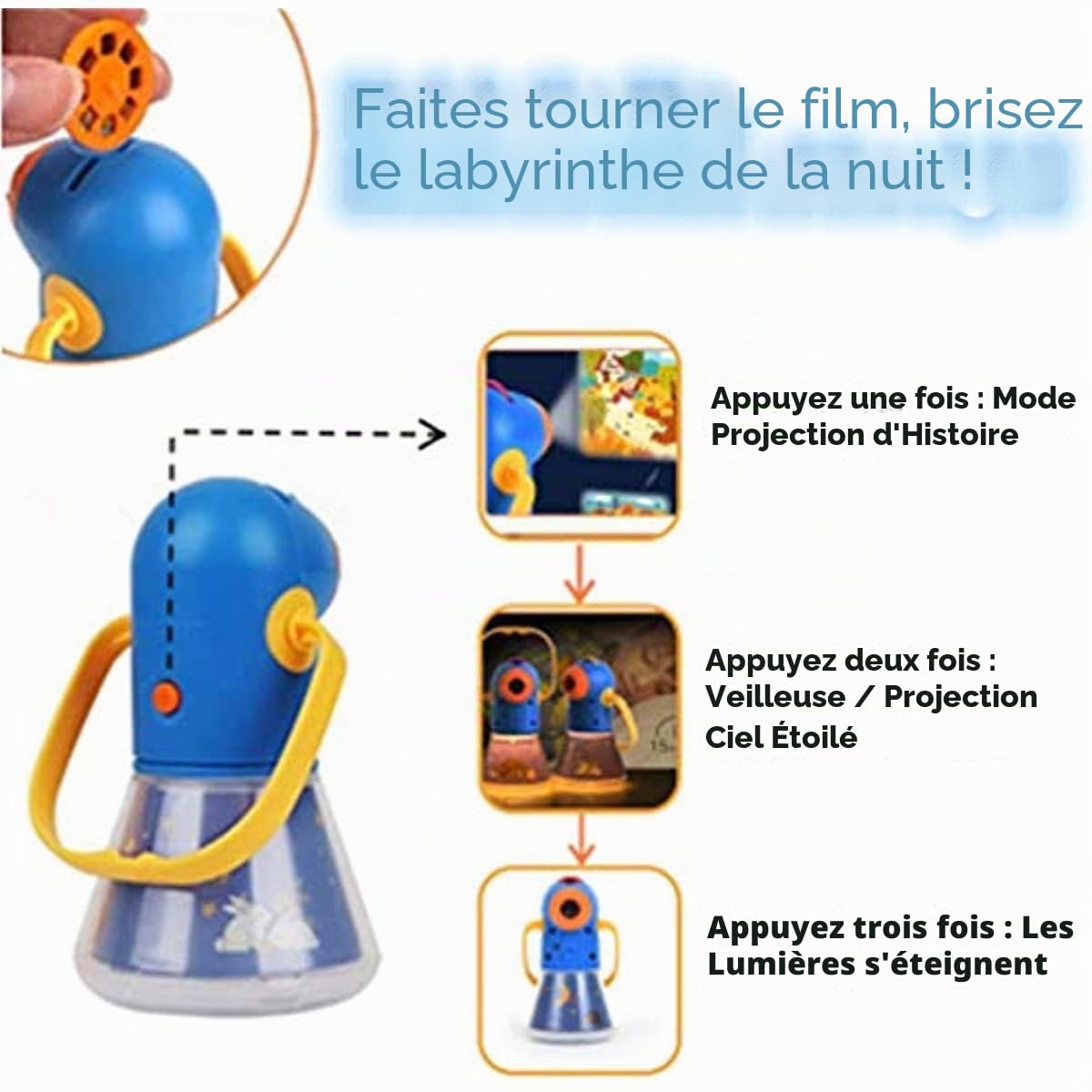 Projecteur d'histoires multifonctionnels pour Enfants, veilleuses, Jouet éducatif, Cadeaux pour garçons et Filles de 3 à 12 Ans