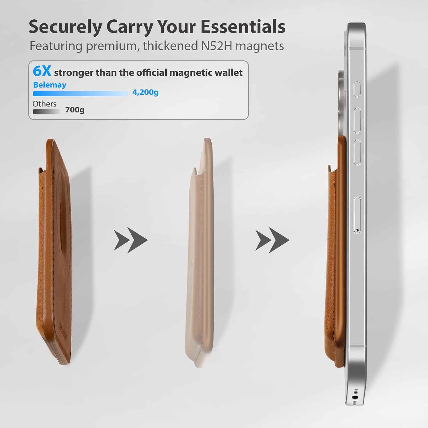 Belemay Minimal Wallet Compatible with Magsafe, Strong Magnetic Card Holder for 1-2 Cards, Vintage Crazy Horse Leather, Compatible with iPhone 17/16/15/14/13/12 Series and MagSafe Cases, Sunset Tan
