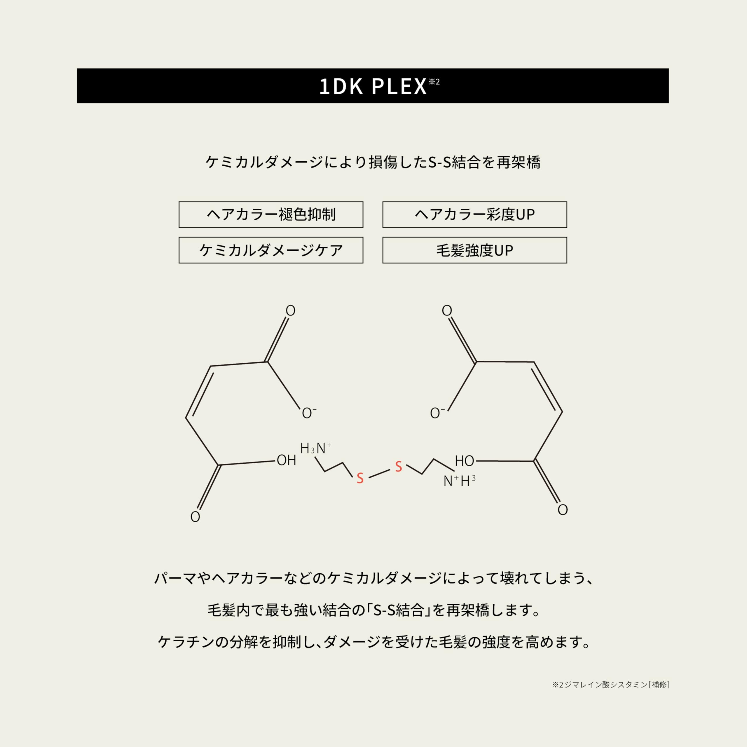 Amazon.co.jp: 1DK スタイリングモイスチャライザー48g : ビューティー