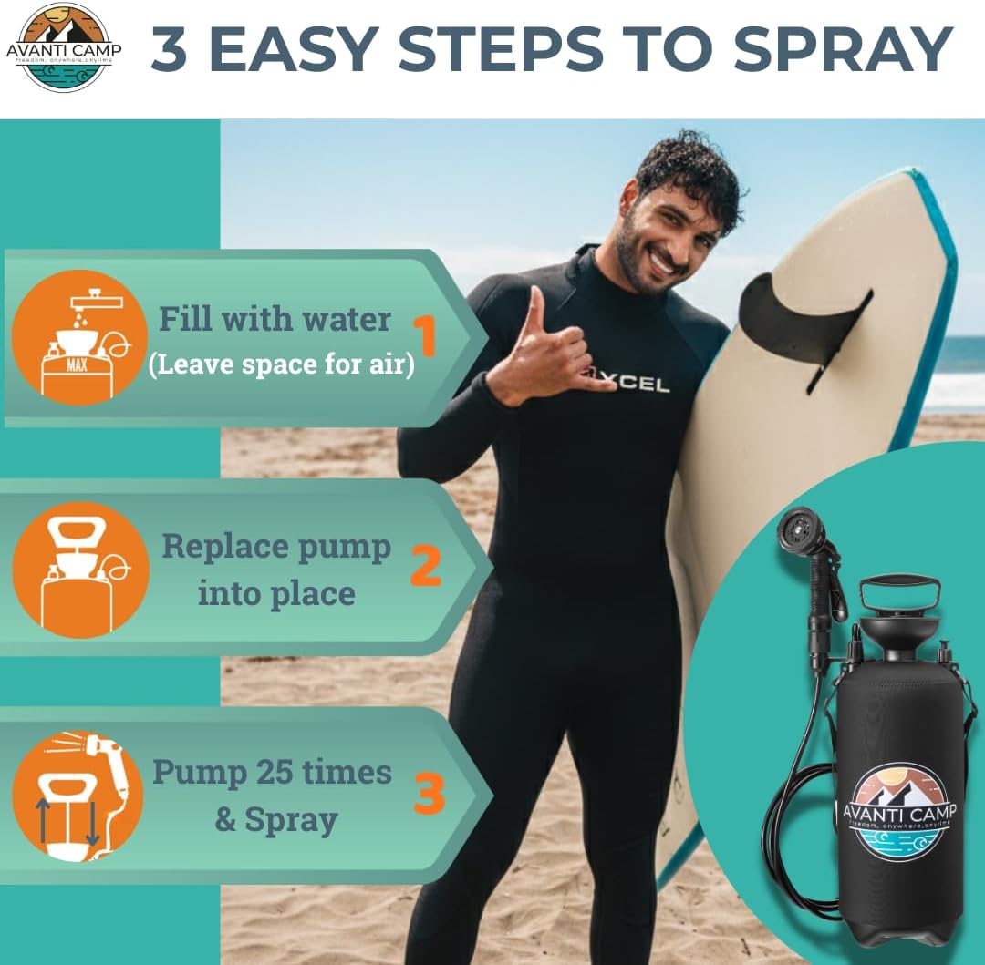 Pressurized Camping Shower (8L/2.1 Gal) – Portable Beach Shower for Surfing, Camping & Van Life – Outdoor Rinse Kit with Hand Pump & 10 Spray Modes – Portable Water Sprayer Pets & Gear | AVANTI CAMP