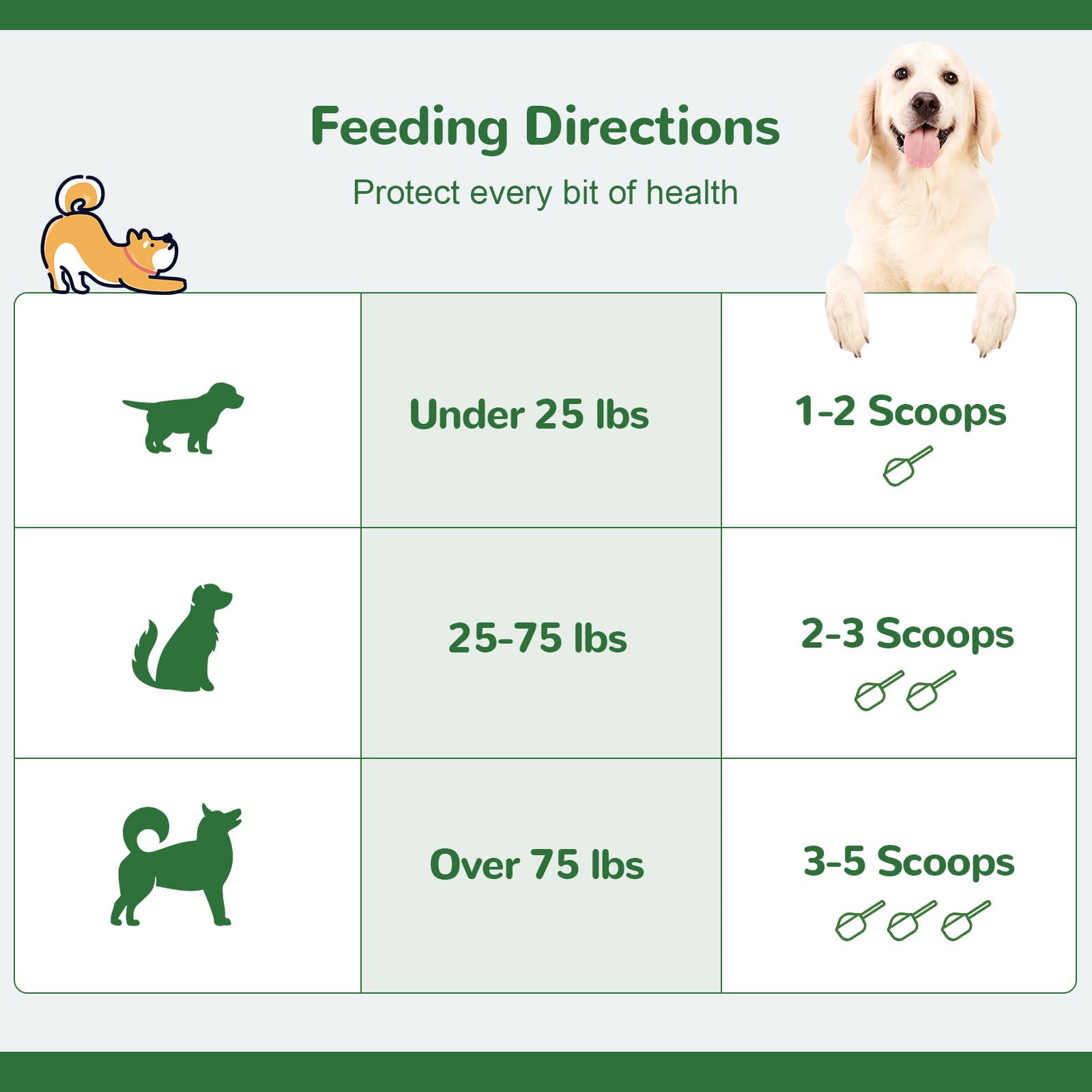 Vetriuntrix Dog Teeth Cleaning Powder, Dental Powder for Dogs Teeth Tartar Remove & Plaque Off, Fresh Breath for Dogs with Natural Plants Blend, Enzymes and Postbiotics, 80g - image 7