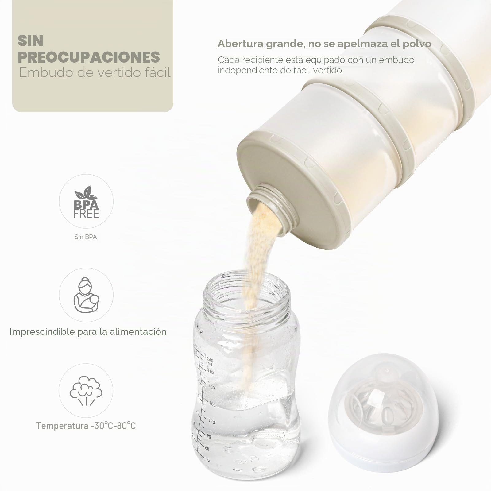 Termichy Apilable Dispensador Leche en Polvo Bebé y Cereales, 2 Paquetes (gris cálido)