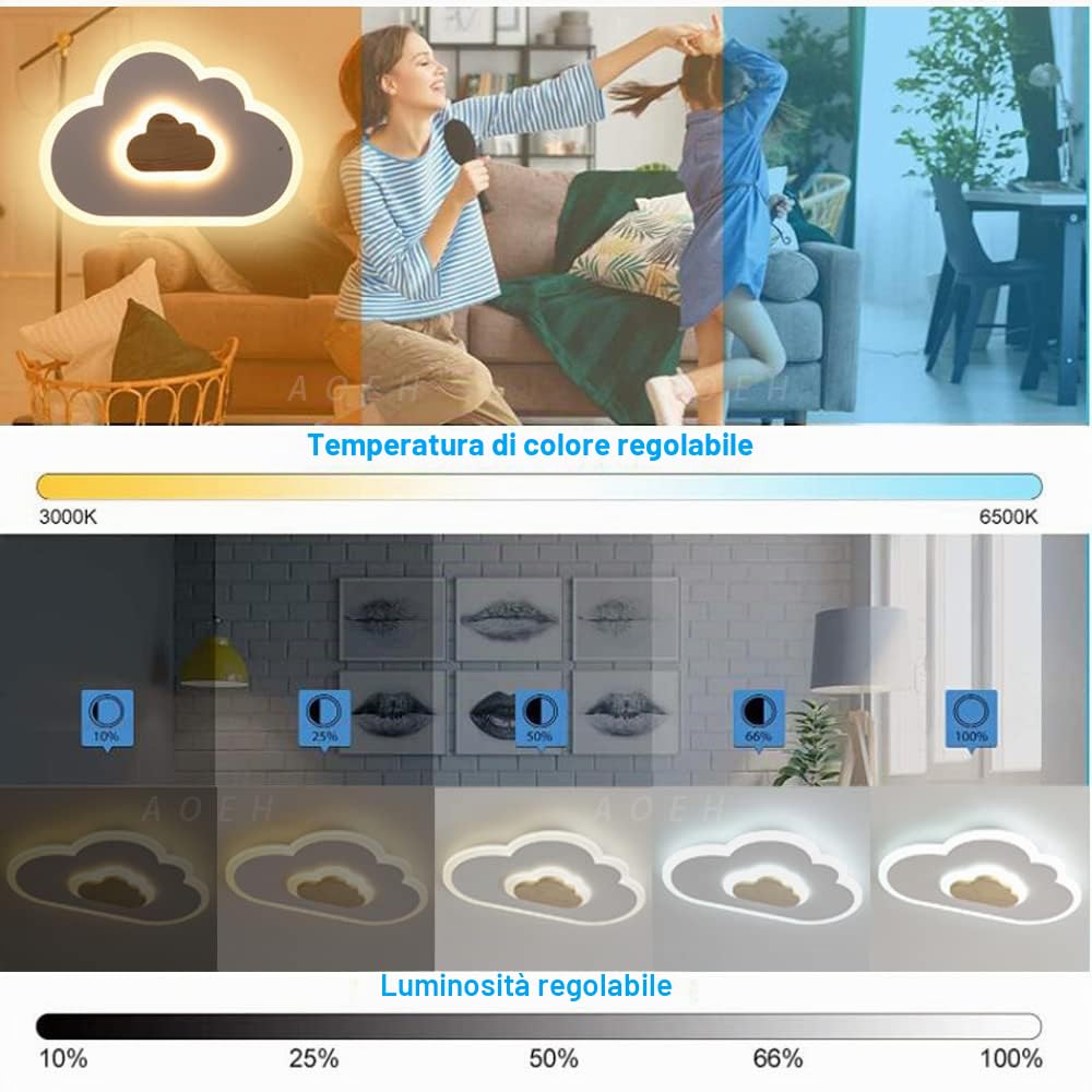 Plafoniera a LED lampada da soffitto creativo nuvole,con telecomando dimmerabile legno lampadario bambini 20W bianche moderne Plafoniera per soggiorno camera da letto camera dei bambini,40cm