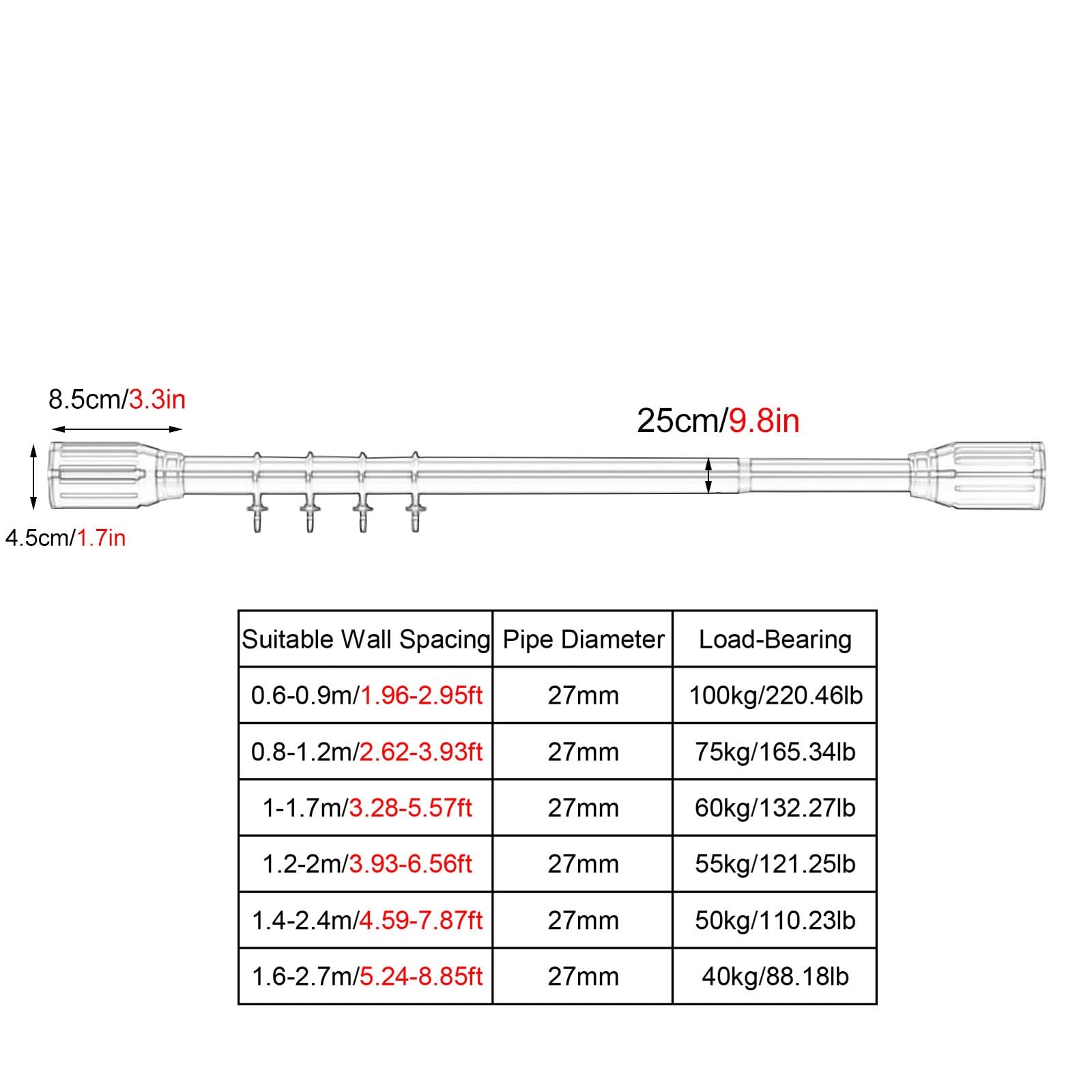 Do it Shower Rod Flanges