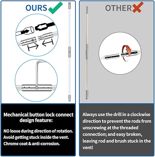 Miniatura 2 de Morinoli Kit de limpieza de ventilación de secadora de 24 pies, sistema de bloqueo de botón cromado, sistema de limpieza de ventilación de secadora,