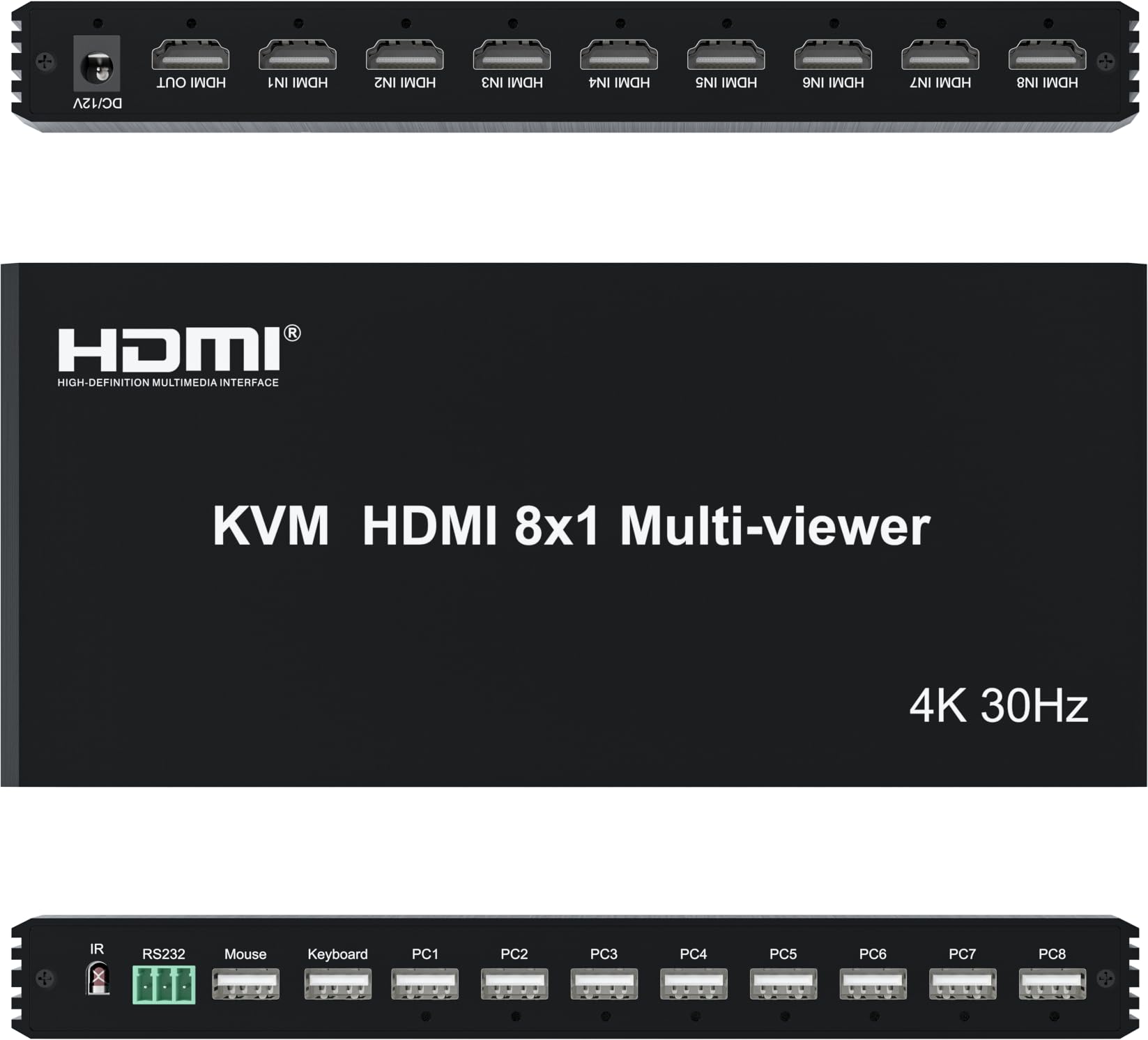 Amazon.com: KVM HDMI 8x1 Multi-Viewer 4K@30Hz | 8-Port HDMI Switch