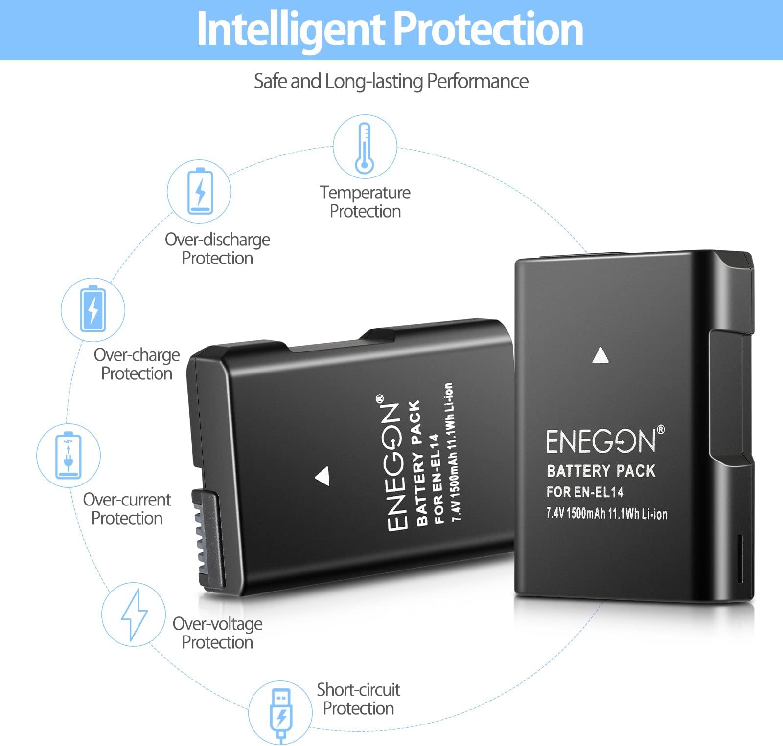 ENEGON EN-EL14/EL14a Replacement Battery 2-Pack Compatible with Nikon D5600 D5100 D5200 D5300 D5500 D3100 D3200 D3300 D3400 D3500 Df, Coolpix P7000 P7100 P7200 P7700, P7800