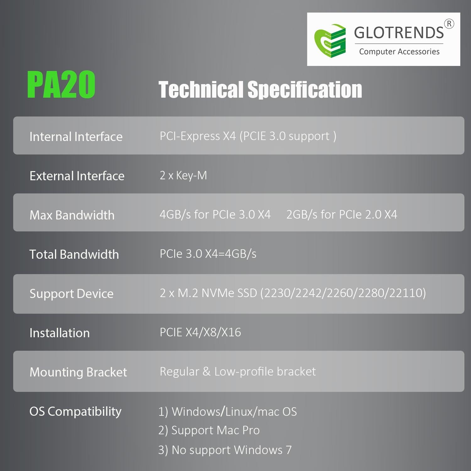 GLOTRENDS PA20 Dual M.2 NVMe to PCIe 3.0 X4 Adapter with PCIe Bifurcation, Setup Soft M.2 NVMe RAID via OS Tool (Support 22110/2280 Size)