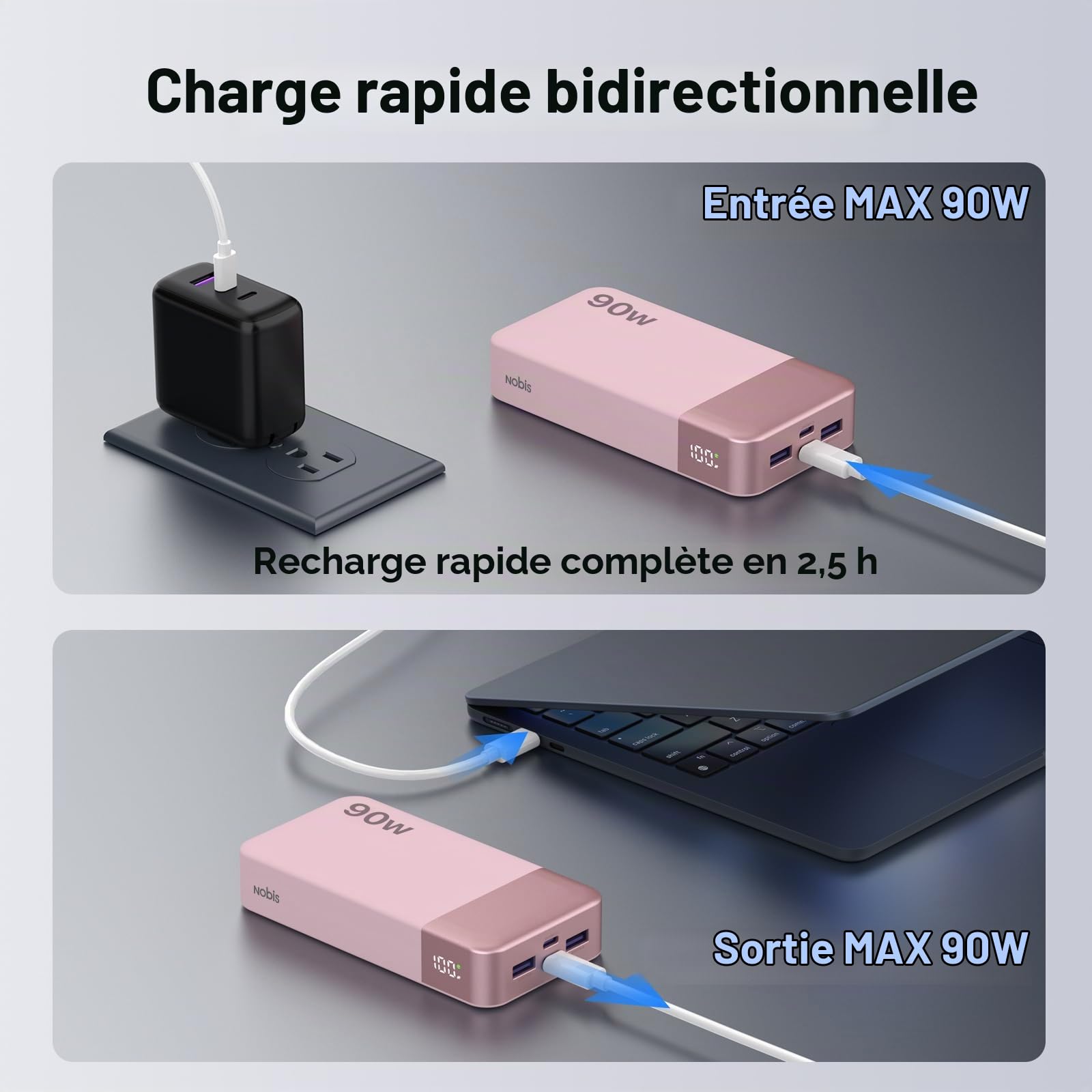 NOBIS Batterie Externe 20000mAh 90W Charge Rapide pour Ordinateur Portable | 4 ports (2C+2A) Power Bank avec Affichage LED, compatible MacBook, Lenovo, Steam Deck, Tablettes et Smartphones