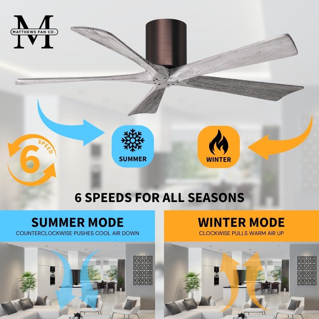 Matthews IR5H-BB-BW-52 Irene Damp Rated 52" Flush Mount Ceiling Fan with Remote & Wall Control, Silent DC Motor, 5 Barn Wood Tone Solid Wood Blades, Brushed Bronze