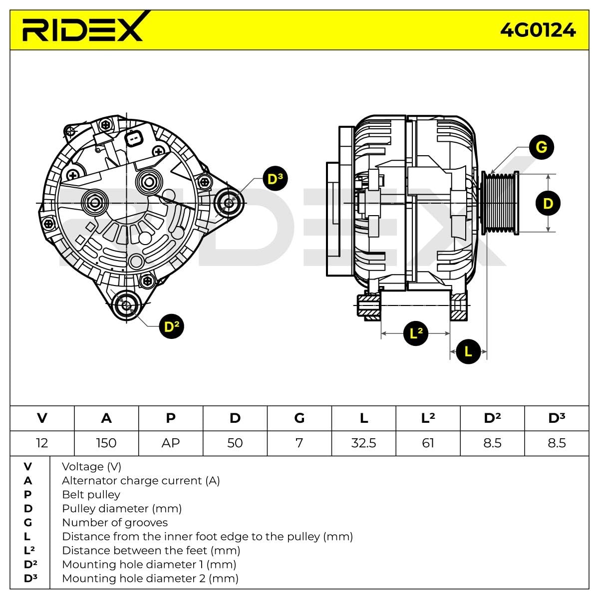 RIDEX Alternateur 14V, 150A, 2310000Q2F 231002956R 2310000QAN Compatible avec NISSAN Qashqai/Qashqai +2 I J10, NJ10, RENAULT Trafic 2 Van FL Megane 2 3/5 portes BM, CM, BM0/1, CM0/1 Scénic 2 JM