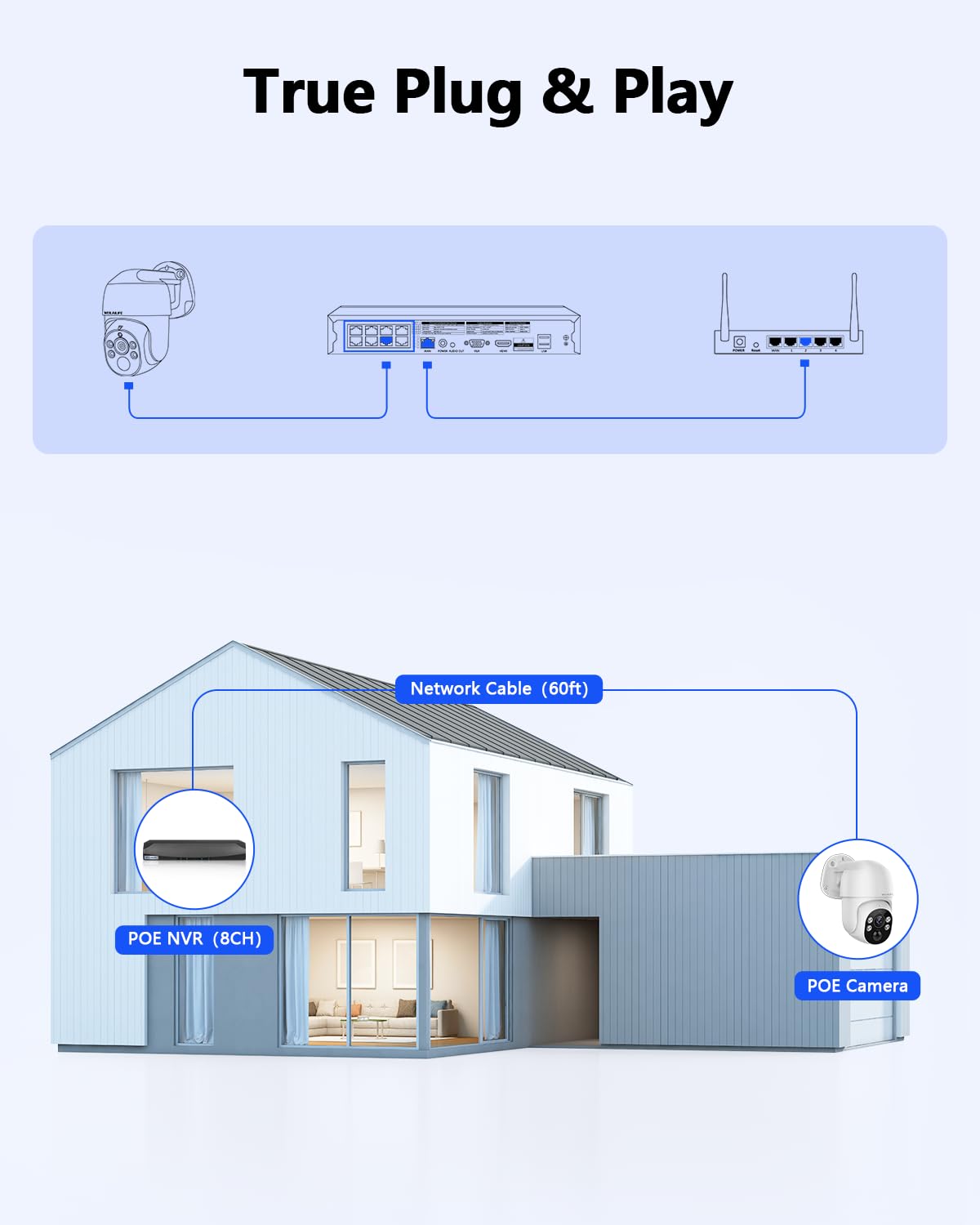 【90 giorni di archiviazione】 Sistema di telecamere di sicurezza cablate, telecamere di sicurezza POE per esterni, sistema di telecamere IP, kit DVR per videosorveglianza domestica