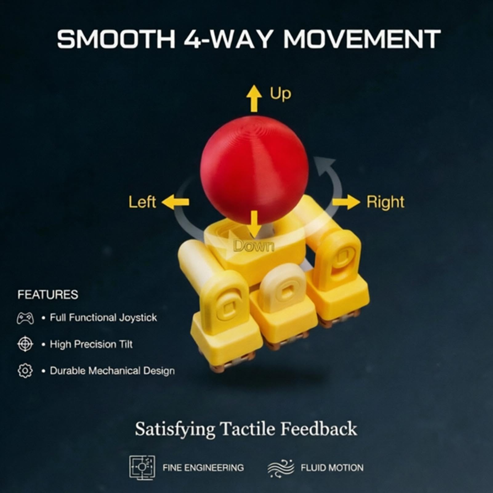 Joystick Keycaps - Cartoon Novelty Directional Pad, Mechanical Keyboard Switch Cover with Retro Console Aesthetic, Enhanced Tactile Feedback Accessory, Ideal for Esports Competition Home