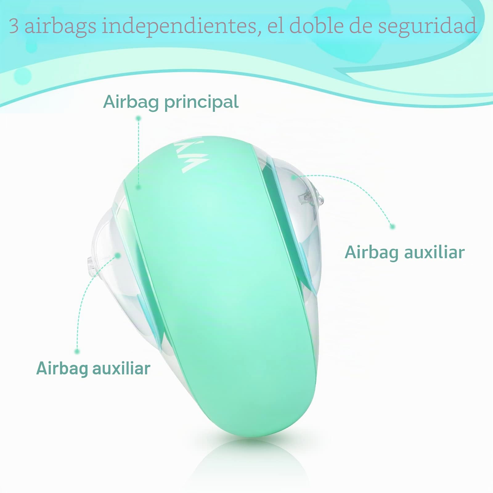 WYRIAZA Manguitos Piscina Niño, Manguitos Bebe 1-6 Años, 6-20Kgs| Manguitos con 3 Airbags Independientes Verde