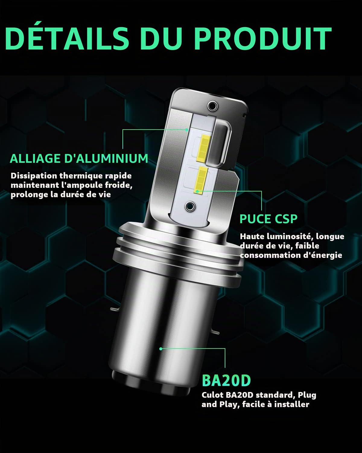 GLL Ampoule LED BA20D Moto CSP 1860 1500LM Feu Route/Croisement | 4SMD H616 1500 Lumens 6500K blanche Remplacement halogène BA20D pour moto, scooter et ATV