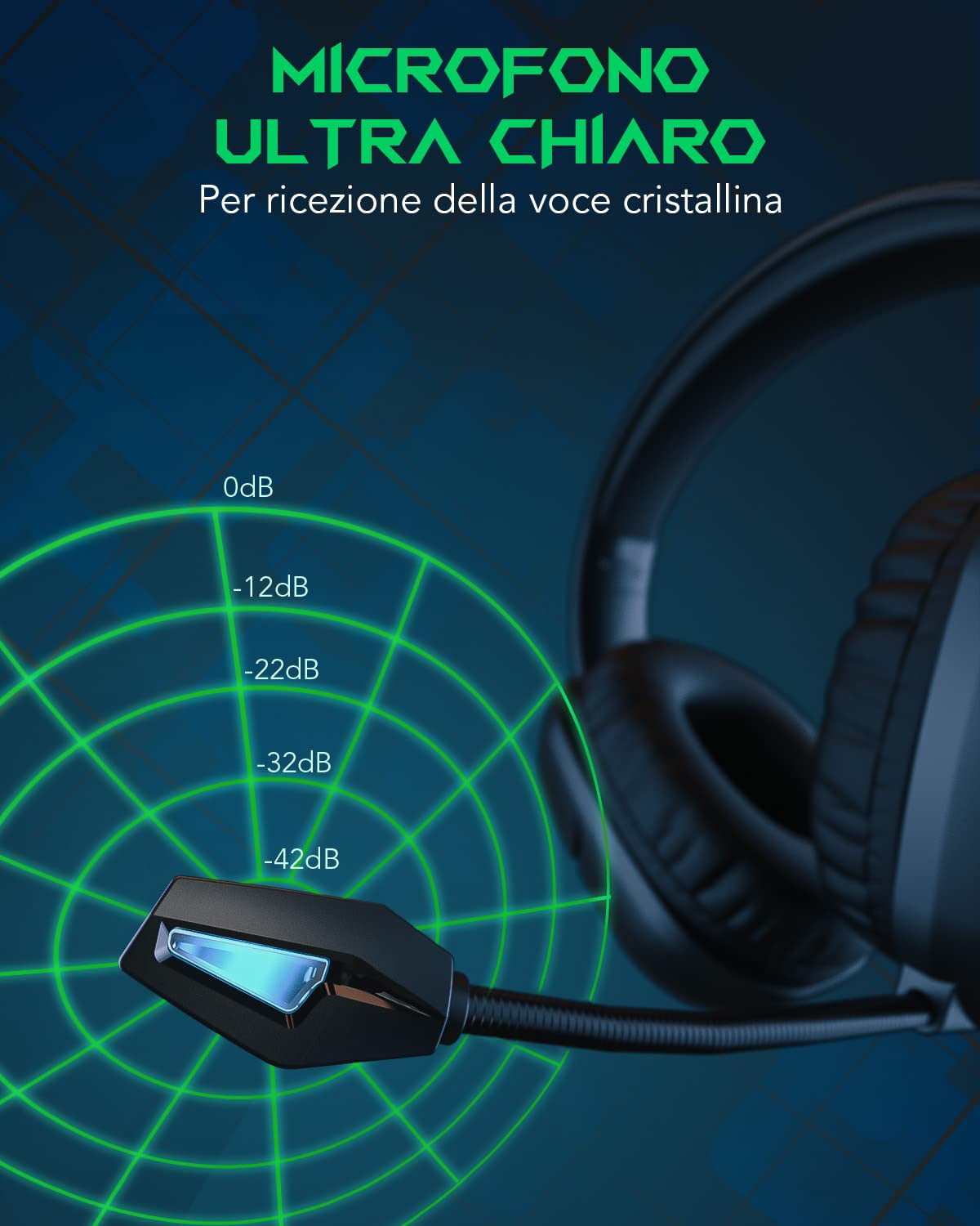 Black Shark Cuffie Gaming per PS4 PS5 PC Xbox One Switch, Cuffie con Microfono Ultra Chiaro, Driver Dinamici da 50 mm, Cuscinetti Isolanti, Controlli in Linea