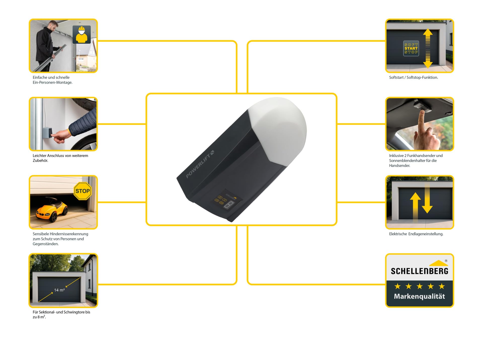 Schellenberg Motor para puertas de garaje Powerlift 800 N, Superficie máxima de la puerta 14 m², fuerza de tracción 800 N, Incluye 2 transmisores manuales de 4 canales de 433,92 MHz, 60302