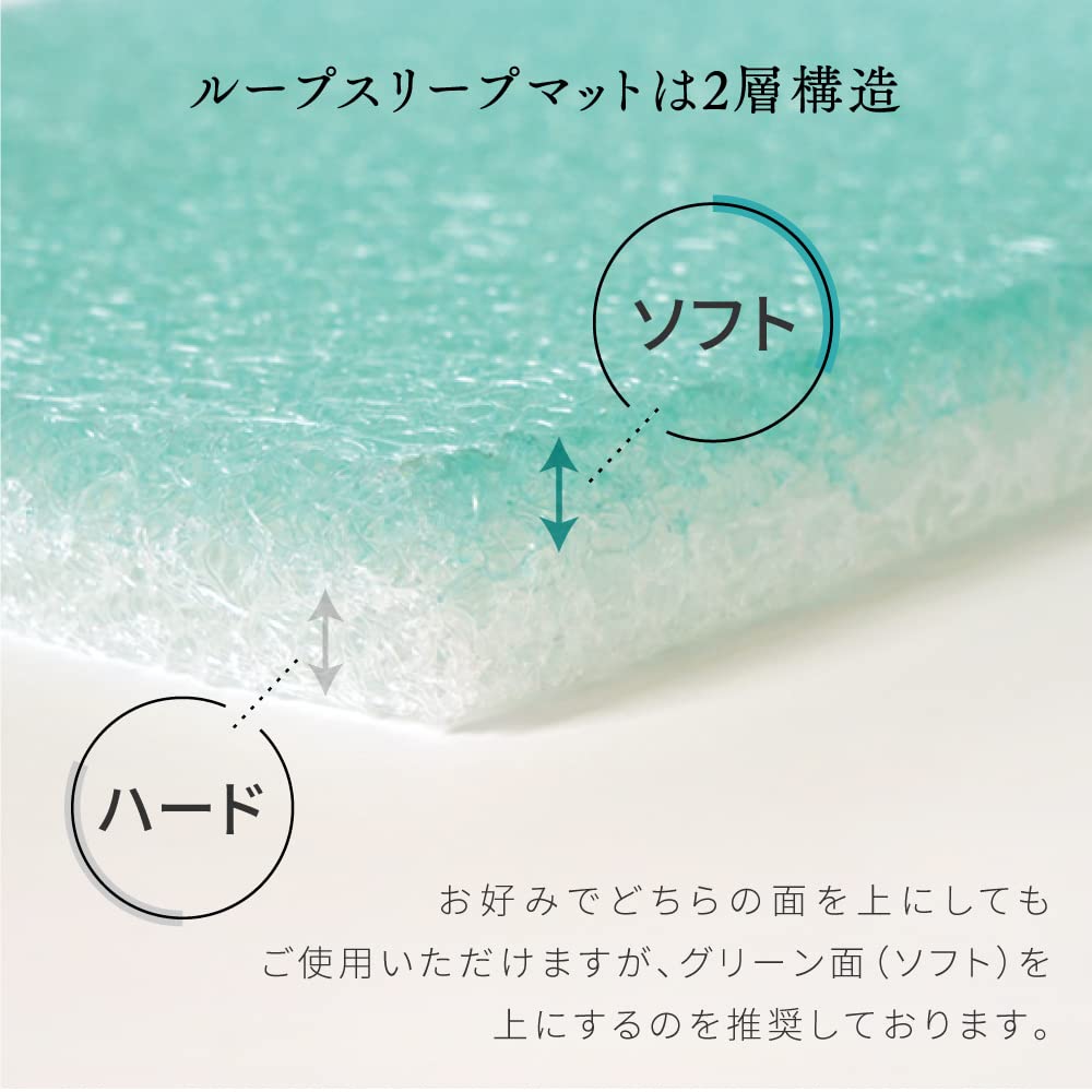 Amazon.co.jp: [10mois(ディモワ)] LOOP SLEEPマット ミニサイズ