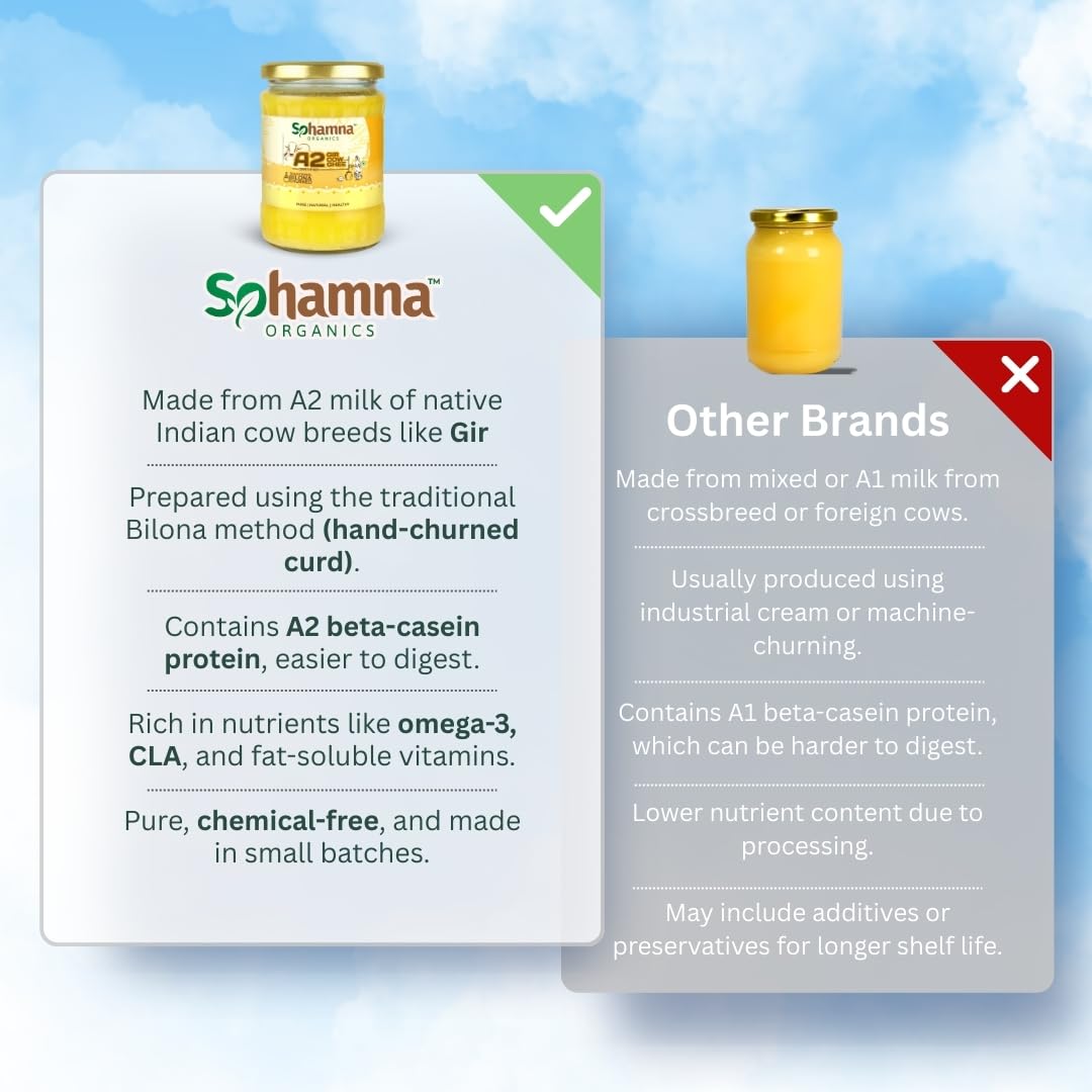 Sohamna Organics Premium A2 Gir Cow Cultured Desi Ghee 500ml | Natural Ghee | Vedic Bilona Method | Pure, Healthy, Non-GMO, Grass fed with Gut Health
