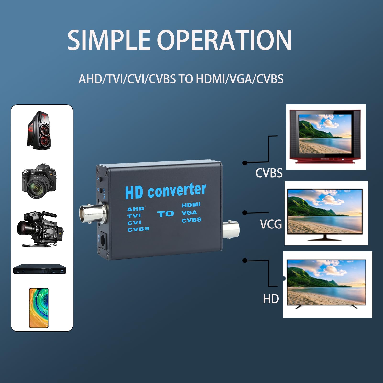 Convertidor de señal de video BNC a HDMI, conversión de captura de audio y video, convertidor HD 4 en 1 AHD/TVI/CVI/CVBS señal a HDMI/VGA/CVBS 1080p para cámara/DVR/CCTV sistema de seguridad