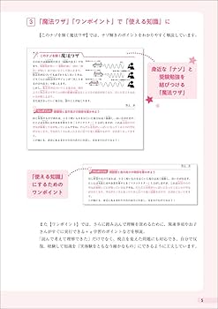 中学受験 知力の背骨 第1〜6回DVD &テキスト 特典付き 西村