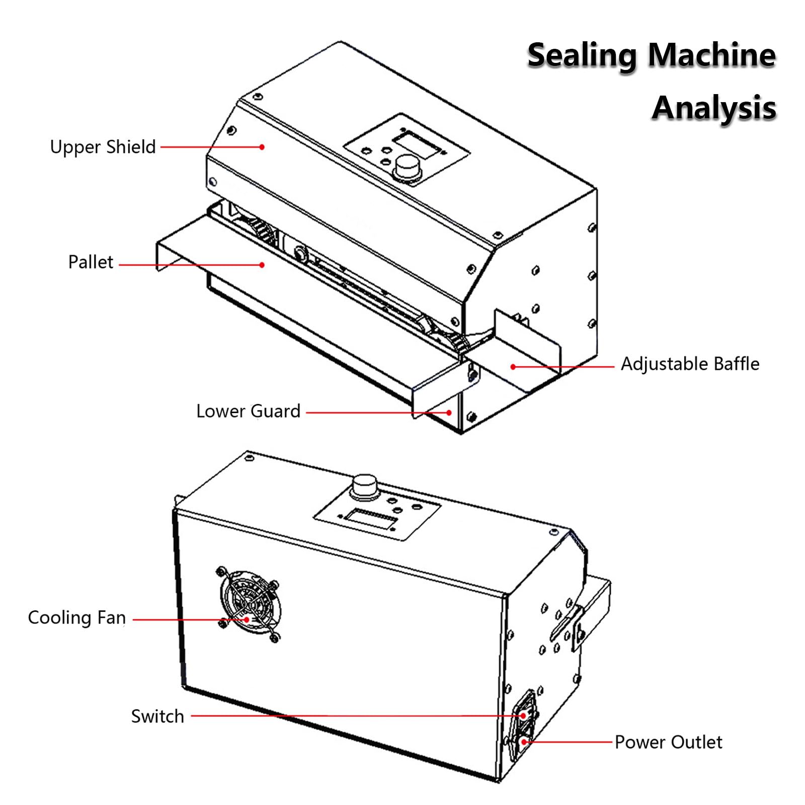 Sellador de Bolsas Sellador de Banda Continua de 300W, Pantalla de Control de Temperatura Digital, Sellador Automático de Bolsas para Bolsas de Plástico Bolsas de Merienda, 6M/min (Blanco)
