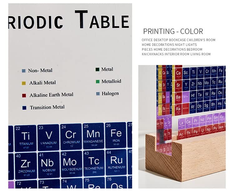 Tavola Periodica LED Tavola Periodica Degli Elementi Reali Come Realizzare Un Tavolo Con Legno, Resina Trasparente Ed Inclusioni Periodic Table Of Elements Tavola Periodica Educativa