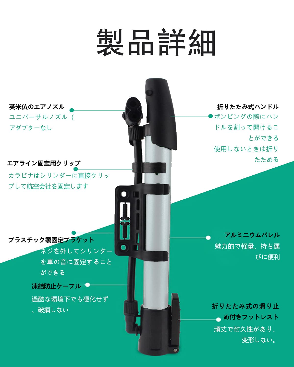 持ち運び可能空気入れ GORIX 自転車携帯空気入れ 空気圧 ゲージ付き ロードバイク 高圧