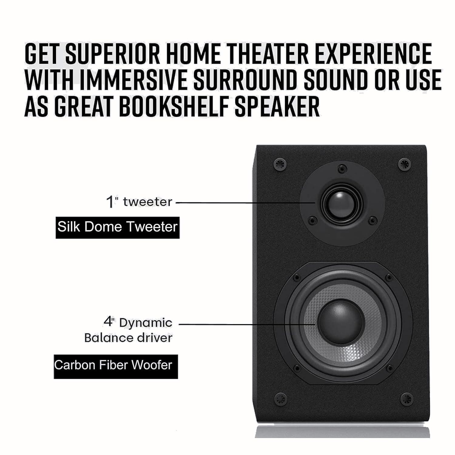 LONPOO Diffusori Da Scaffale Passivi | Coppia | Woofer In Carbonio, Tweeter In Seta | 75W - Foto 11