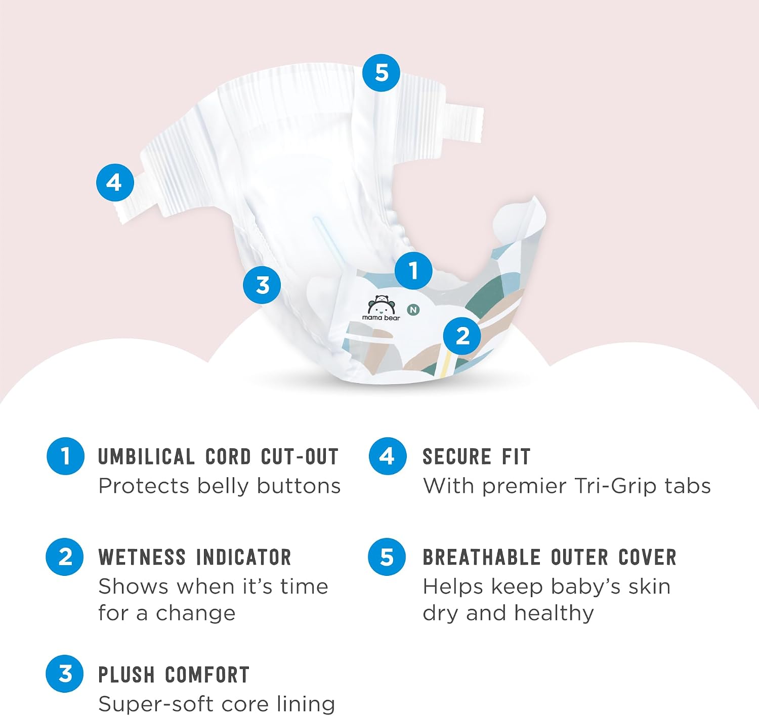 Amazon Brand - Mama Bear Plush Protection Diapers, Keeps Baby Dry, Leakproof, Skin Safe, Size Newborn, Hypoallergenic Premium Disposable Baby Diapers, 128 Count (4-Pack), White and Cloud Dreams
