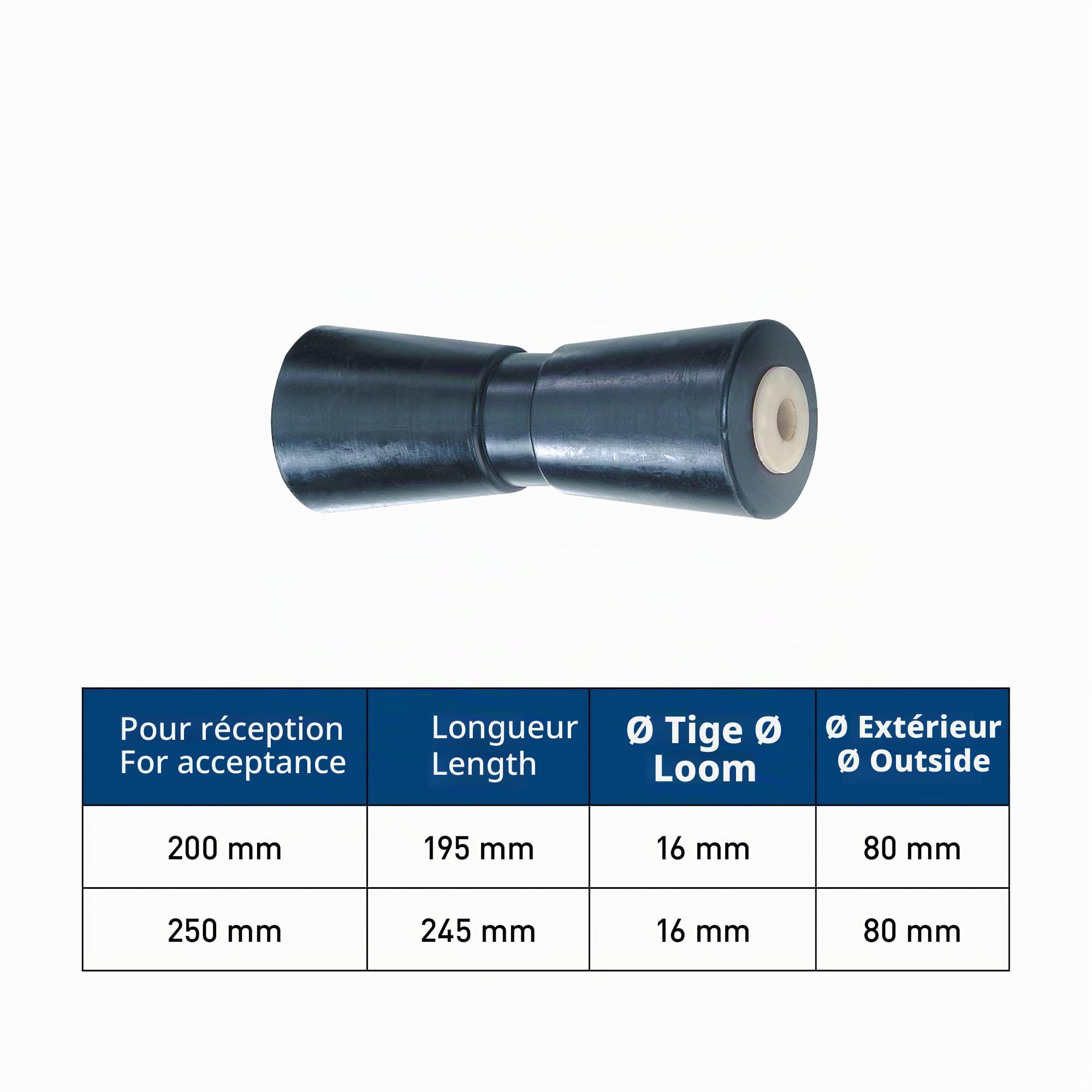 V-kielroller 200 mm