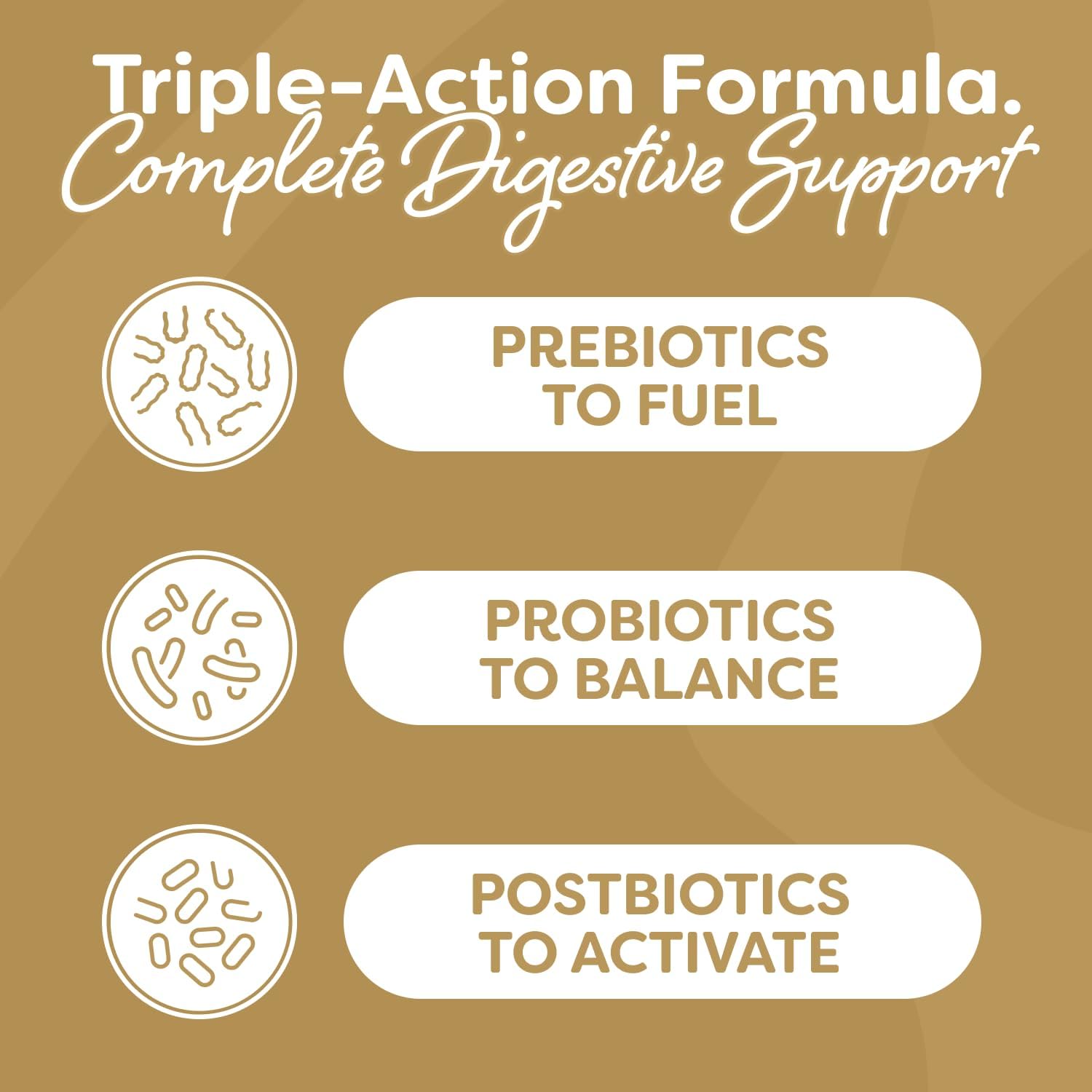 Probulin Total Care Soothe Prebiotic, Probiotic and Postbiotic + Ginger & Mint for Digestive Soothing - 15 Billion CFU - 15 Strains - 30 Vegan Capsules