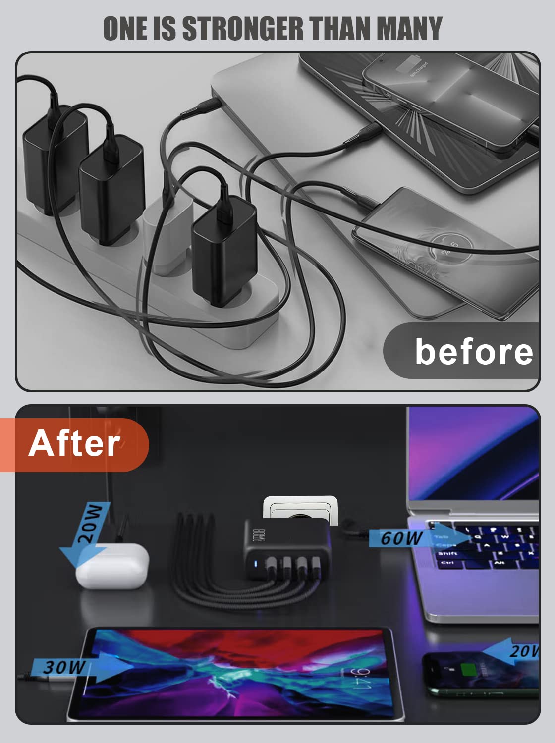 Ładowarka USB C 130 W, typ C PD 100 W + QC 30 W PPS GaN, zasilacz z kablem do szybkiego ładowania 100 W, 4-portowy zasilacz USB C do MacBook Pro/Air, Dell XPS 15, Google, iPhone 14/13, iPad Pro,