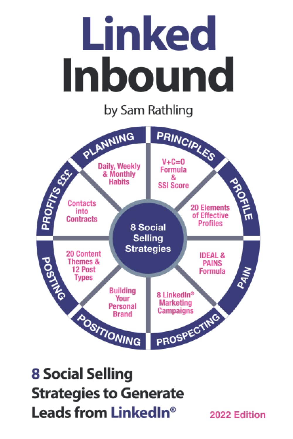 Linked Inbound: 8 Social Selling Strategies to Generate Leads on LinkedIn(R)