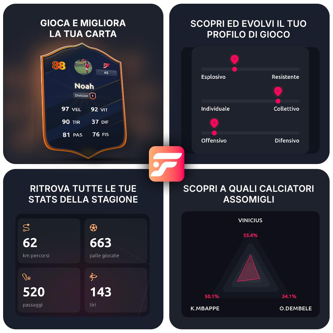 Footbar Meteor - Tracker Calcio: Analisi delle prestazioni, statistiche e stile di gioco. iOS e Android.