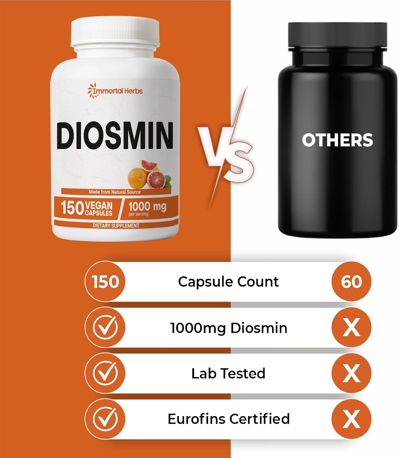 Pure Diosmin 1000mg Complex Formula, 150 Capsules, Citrus Bioflavonoids Rich Fruit Extract, 100% Vegetarian, Non-GMO & Gluten Free Diosmin Supplement - Image 4