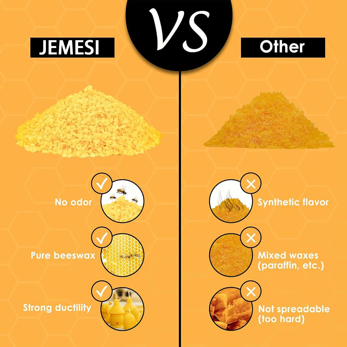 BringLuck2U 1kg Pastiglie di cera d'api naturale, ideale per cosmetici, salviette di cera d'api o come cera per candele, imballaggio sostenibile