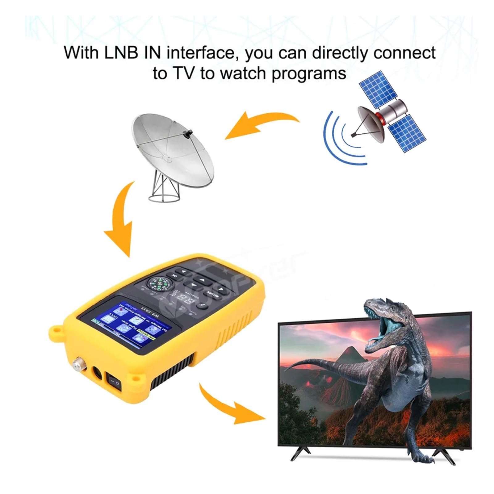 WS 6933 Rilevatore di satelliti digitali HD DVB-S2/S FTA C&KU con bussola