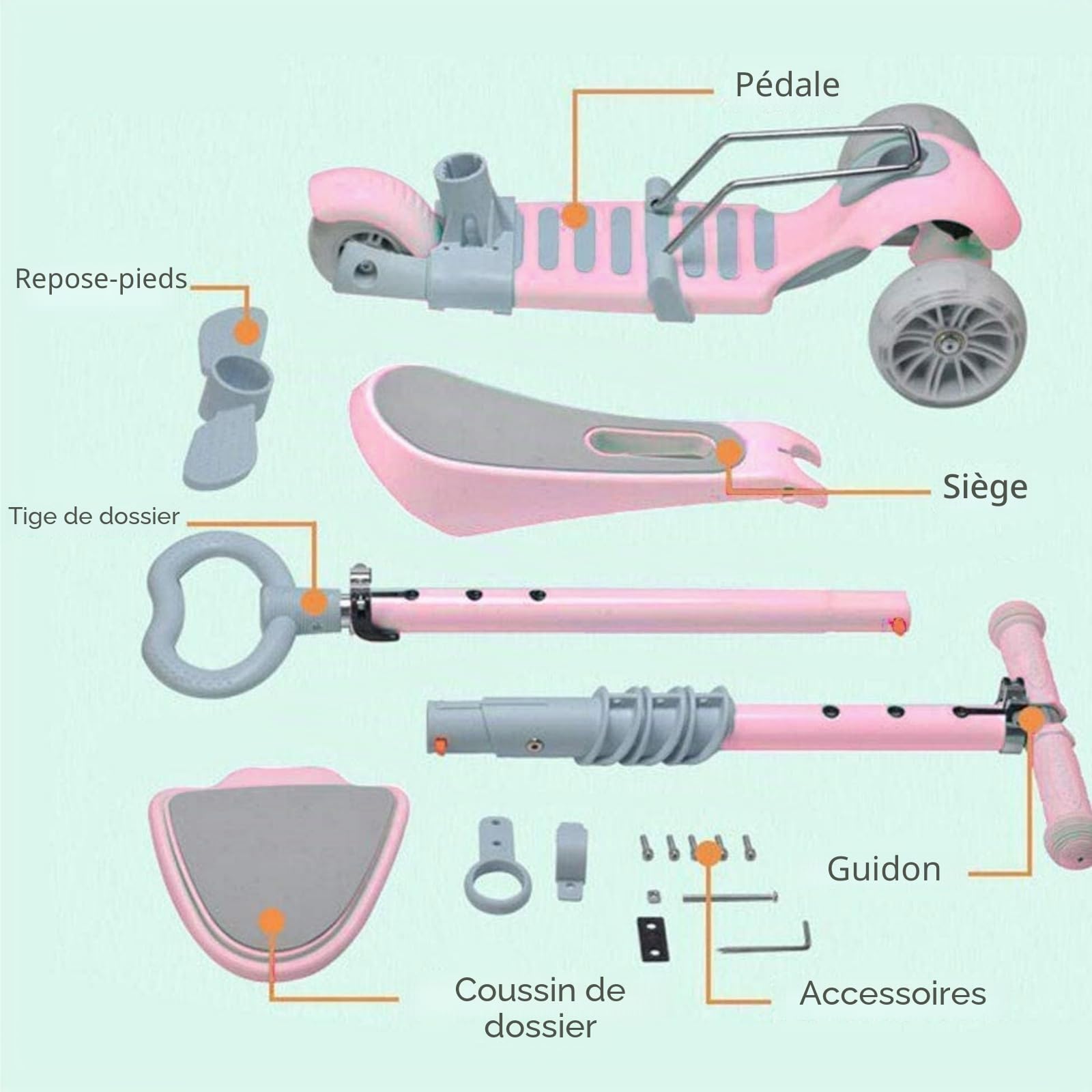 Trottinette pour Enfants 5 en 1 avec siège Amovible, 3 PU Roues Lumineuses, Guidon Réglable en Hauteur, Facile à Diriger, Dossier Confortable, Patinette Antidérapante pour Filles/Garçons de 1 a 6 Ans