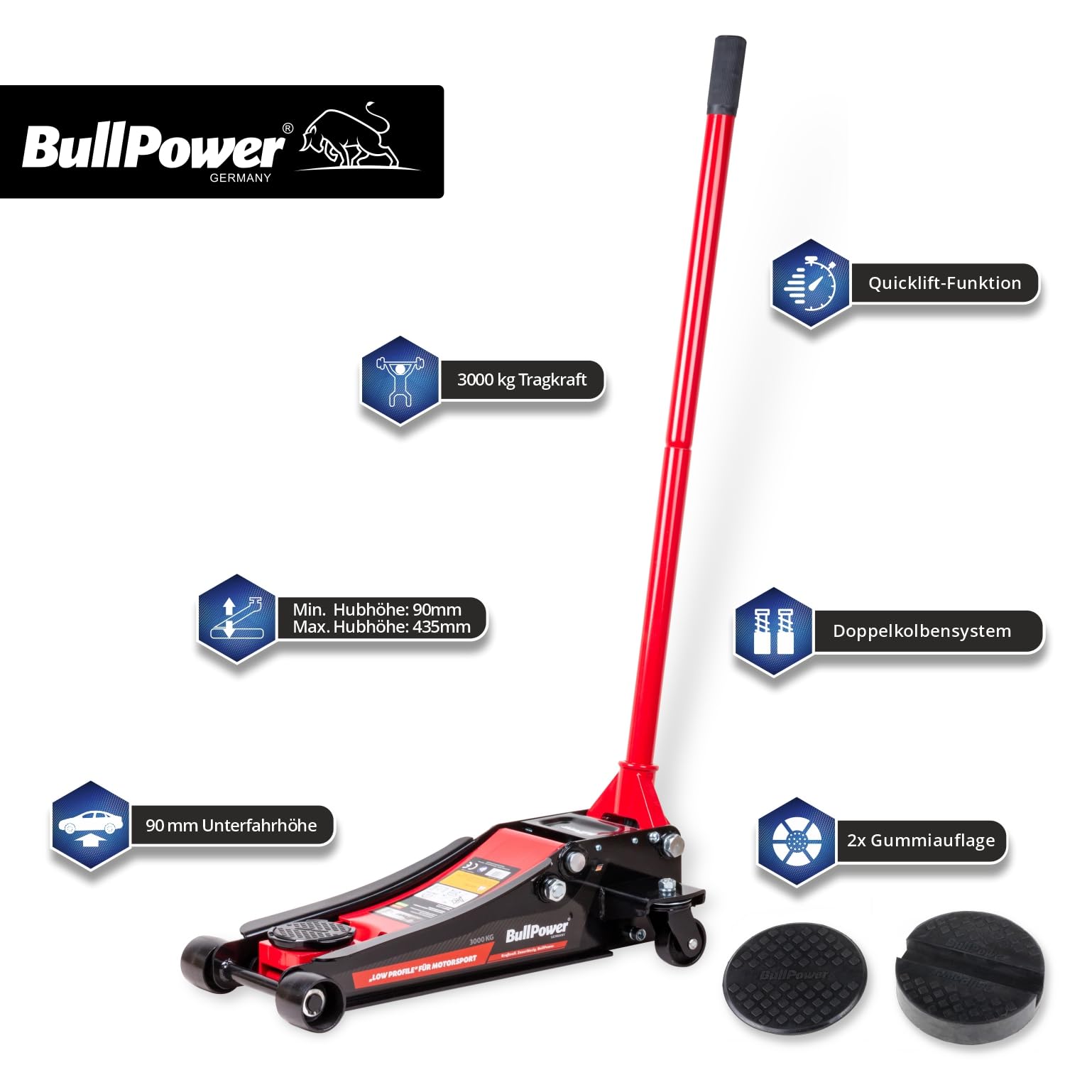 BullPower BP7000 Hydraulischer tiefer Racing Rangierwagenheber 3T Quicklift 3000kg 75-500mm, Wagenheber für Racing Sportwagen, Rennsport + 2X Gummiauflage